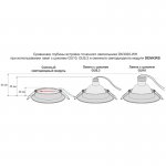 Denkirs DK4000-7W-BK