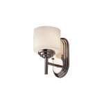 Бра для ванных комнат Natural concept FE/MALIBU1 BATH MALIBU