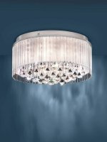 Светильник настено-потолочный светодиодный MONTESILVANO Eglo 39332