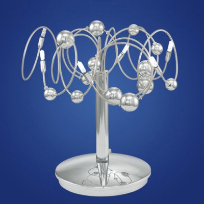 Настольная лампа Eglo 90158 Othello