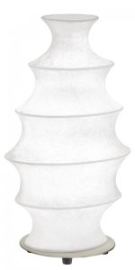 Настольная лампа TONNARA Eglo 91943