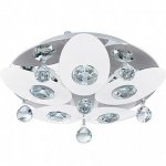 Настенно-потолочный светильник Eglo 92769 TESSERA