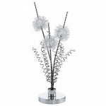 Настольная лампа Eglo 92896 AGLIANO