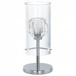 Настольная лампа Eglo 93105 RICABO