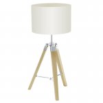 Настольная лампа Eglo 94323 LANTADA