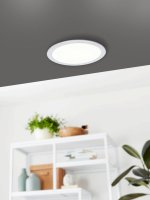 Светодиодная встраив. светильник FUEVA 5 Eglo 99151