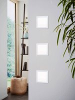 Светодиодная встраив. светильник FUEVA 5 Eglo 99163