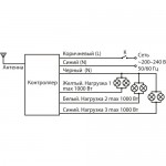 3-канальный контроллер пульт для дистанционного управления освещением Y7 Elektrostandard