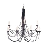 Люстра Natural concept CB12 BLACK CARISBROOKE