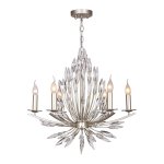 Подвесная люстра Favourite 1932-6P Feerie