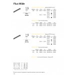 Ideal Lux FLUO WIDE 1800 4000K BK