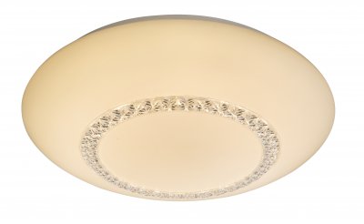 Светильник потолочный Globo Martina 41319-36