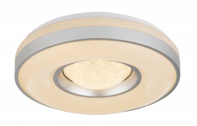 Светильник потолочный Globo Colla 41741-24