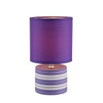 Светильник Globo 21661