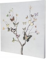 Панель светящаяся Globo 28376