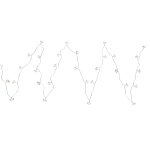 Гирлянда Globo 29952-30