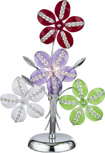 Настольная лампа Globo 51422T Настольная лампа Globo 51422T