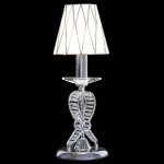 Настольная лампа Lightstar 705914 Riccio