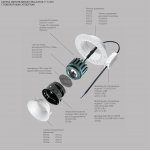 Светодиодный модуль Stella Lightstar 075054
