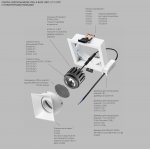 Светодиодный модуль Stella Lightstar 075072