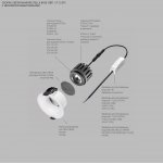 Светодиодный модуль Stella Lightstar 075072