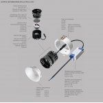 Светодиодный модуль Stella Lightstar 075092