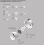 Насадка торцевая круглая 1x к 075xxх Stella Lightstar 075206