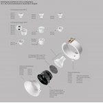 Насадка торцевая круглая 1x к 075xxх Stella Lightstar 075206