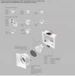 Насадка торцевая квадратная 1x к 075xxх Stella Lightstar 075216