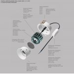 075236 Вставка круглая поворотная STELLA BASE к 07505x/07507x с углом анклона 30G и вращением на 360G БЕЛЫЙ МАТОВЫЙ