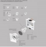 075246 Вставка квадратная поворотная STELLA BASE к 07505x/07507x с углом наклона 30G и вращением на 360G БЕЛЫЙ МАТОВЫЙ