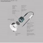 Насадка круглая к 075xxx Stella Lightstar 075406
