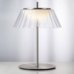 Настольная лампа Napoli Lightstar 794910
