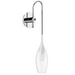 Светильник бра Lightstar 803521 Pentola