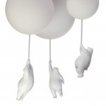 Потолочный светильник Loft it 10030 Teddy