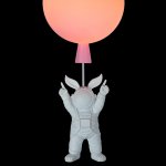 Потолочный светильник Loft it 10044/200 Pink Cosmo