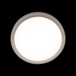 Потолочные светильники Loft it 10227/24 White Extraslim
