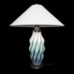 10264T/L Настольная лампа LOFT IT Amalfi