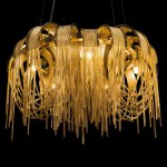 Loft it 10404/650 GD