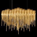 Loft it 10404/720L GD