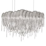 Loft it 10404/720L SN