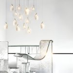 10468P Clear Подвесной светильник LOFT IT Flap