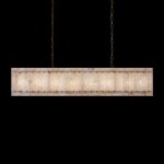 10529/1400R Подвесной светильник LOFT IT Sevilla