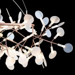 Люстра Loft it 9022-108 Heracleum