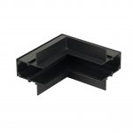 Комплектующие для магнитной системы Loft it GAC006M Tech