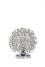 Настольная лампа Lucide 08502/25/12 NOON