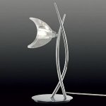 Лампы настольные Mantra 1459 ECLIPSE