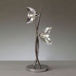 Настольная лампа Mantra 1480 ECLIPSE