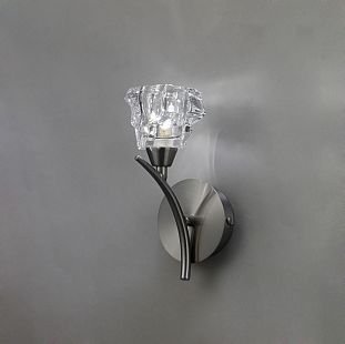 Светильник настенный бра Mantra 3759 IKU