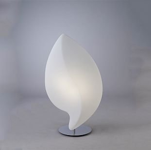 Настольная лампа Mantra 3787 Natura Exterior